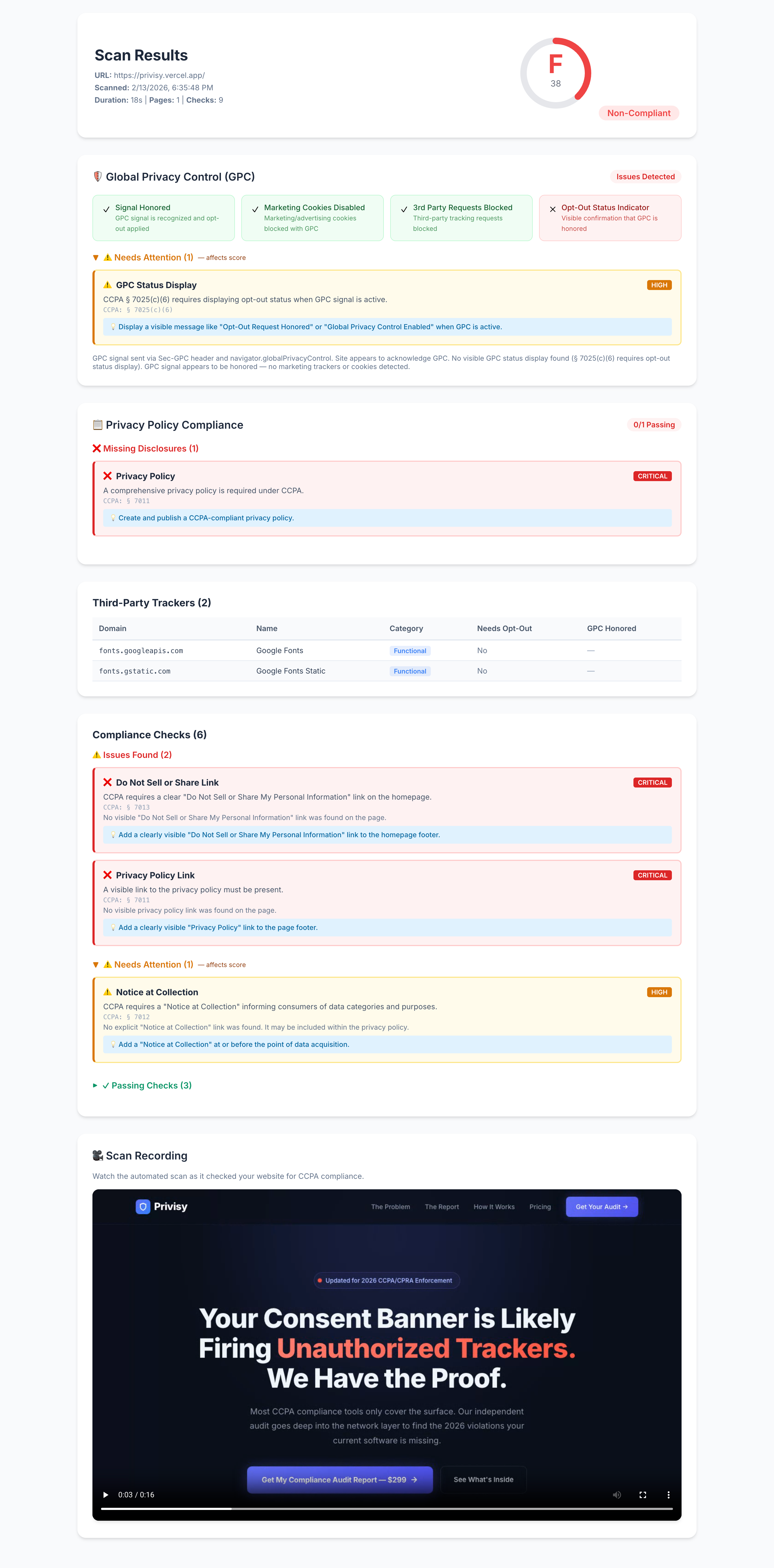 Sample CCPA Compliance Audit Report showing scan results, GPC validation, privacy policy compliance, tracker detection, and compliance checks